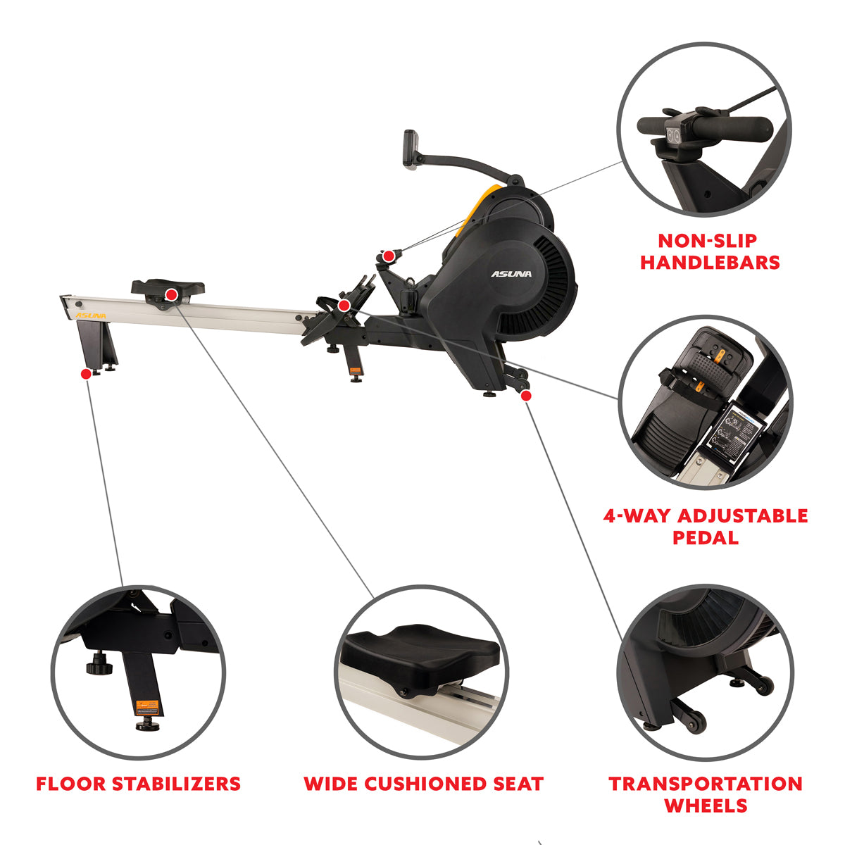 Windmill Air Magnetic Rower Machine - Premium Home Rowing Machine for Full Body Workout | Perfect for Cardio, Strength Training & Small Space Home Gyms