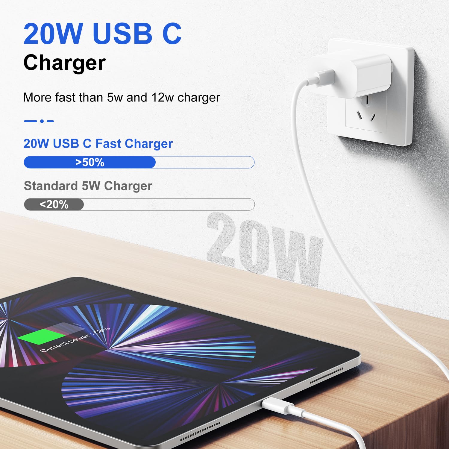 20W USB C Fast Charger Block for iPhone 16/15/14/13/12 & iPad Pro/Air - 10ft USB C to C Cable Included - Quick Charge for iPhone 15 Pro/Plus/Max, iPad Pro 12.9/11, iPad Air 5th Gen - Perfect for Home, Office & Travel Charging