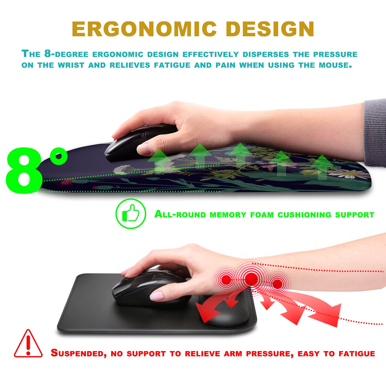 Ergonomic Memory Foam Mouse Pad with Wrist Rest - Massage Design for Carpal Tunnel Pain Relief, Non-Slip Computer Mouse Pad for Wireless Mice (Midnight Flowers Pattern) - Perfect for Office, Gaming & Long Computer Work Sessions