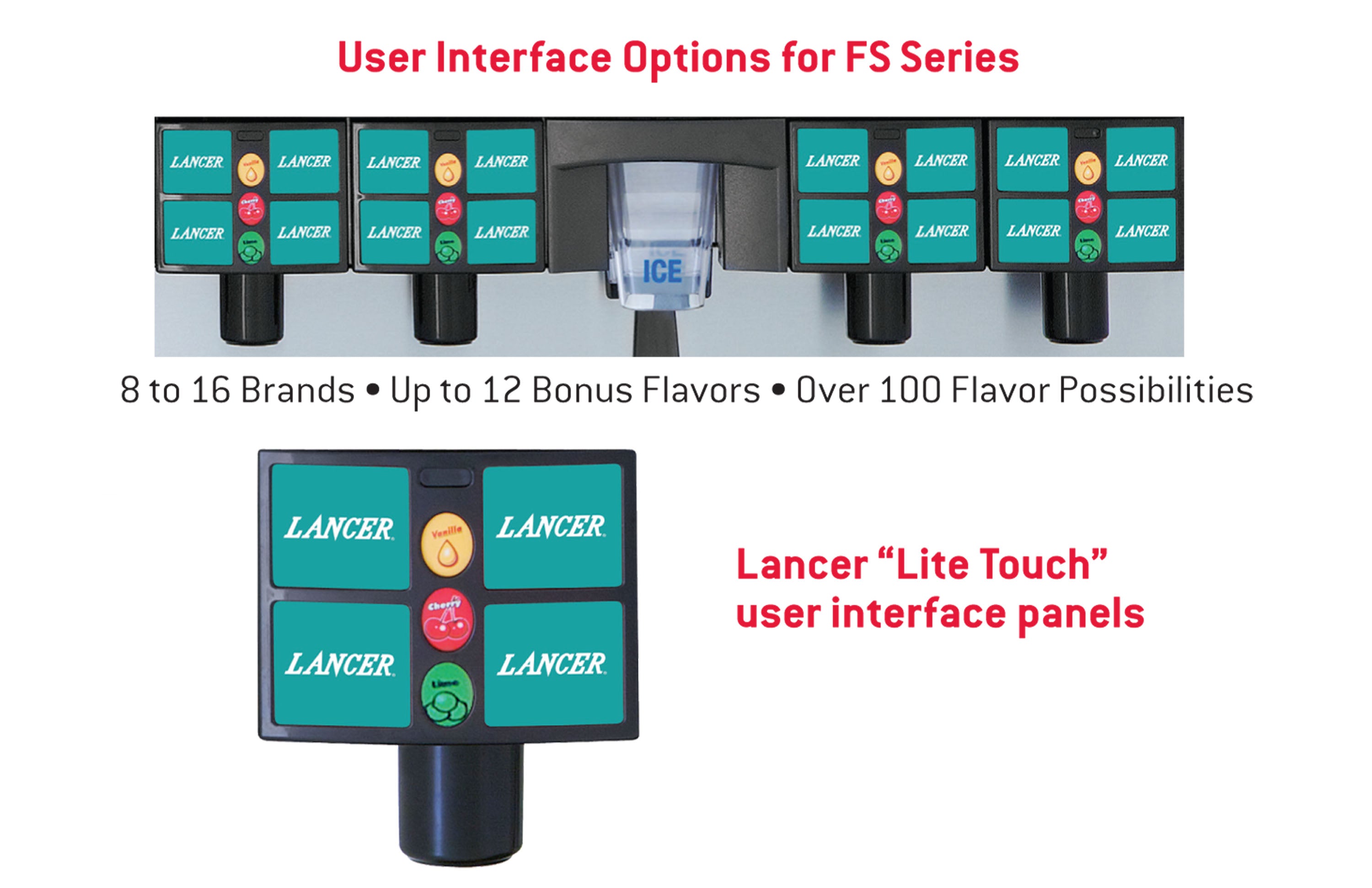 Lancer 30
