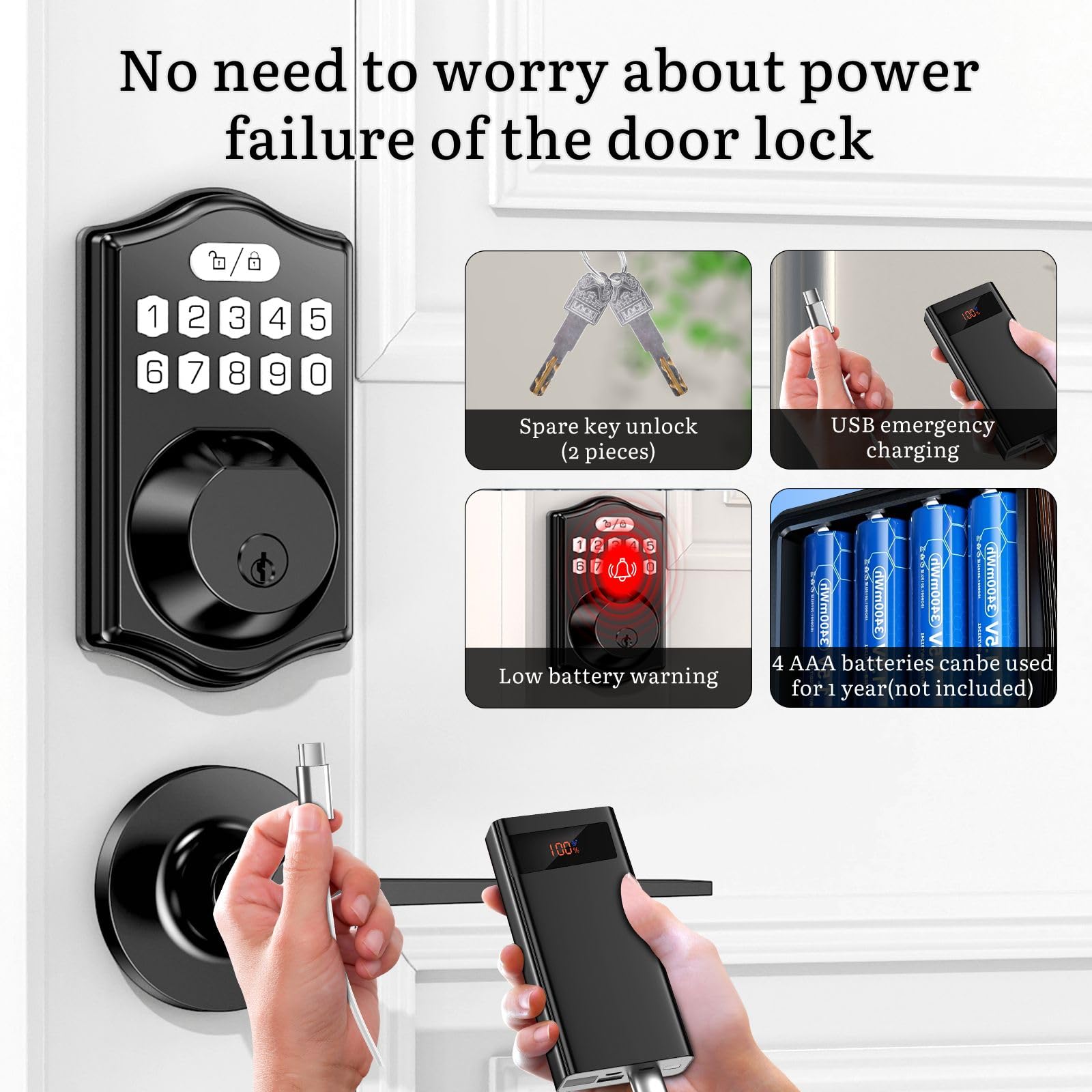Smart Keyless Entry Door Lock with Fingerprint & Keypad - Electronic Deadbolt with Auto Lock & 2 Lever Handles - Black Front Door Security Upgrade for Homes & Apartments - Perfect for Modern Smart Home & Vacation Rental Properties