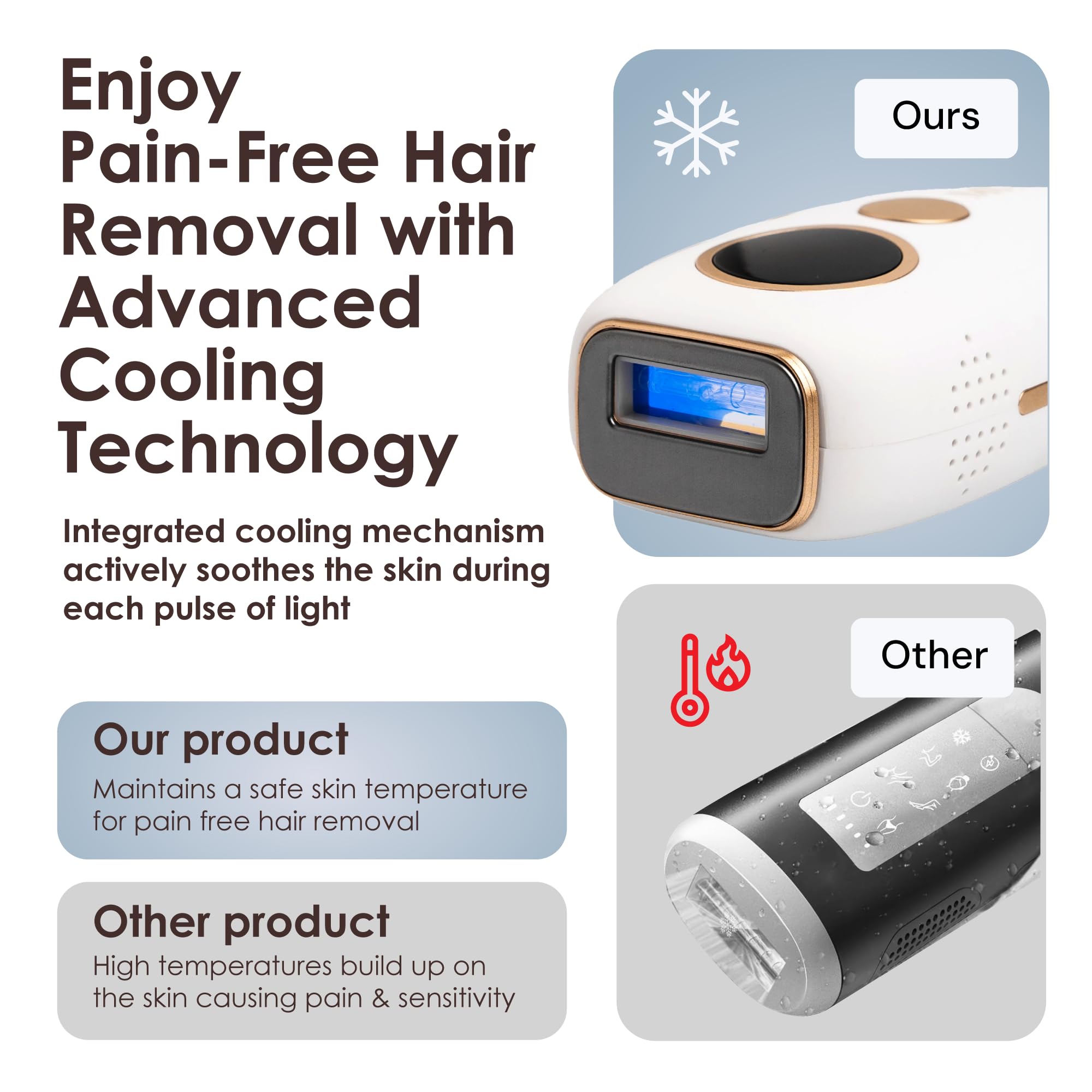 Best At-Home IPL Laser Hair Removal Device for Men & Women | Painless Permanent Hair Remover with Ice-Cooling Technology for Arms, Back, Legs, Bikini Line & Full Body | Safe for Sensitive Skin | Perfect for Smooth Skin & Confidence Boost