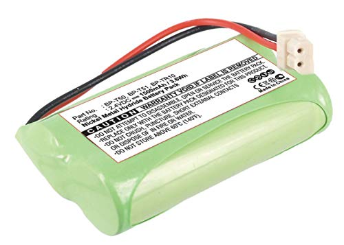 Synergy Digital Baby Monitor Battery for Sony NTM-910, 1500mAh Ni-MH - Perfect for Nighttime Monitoring
