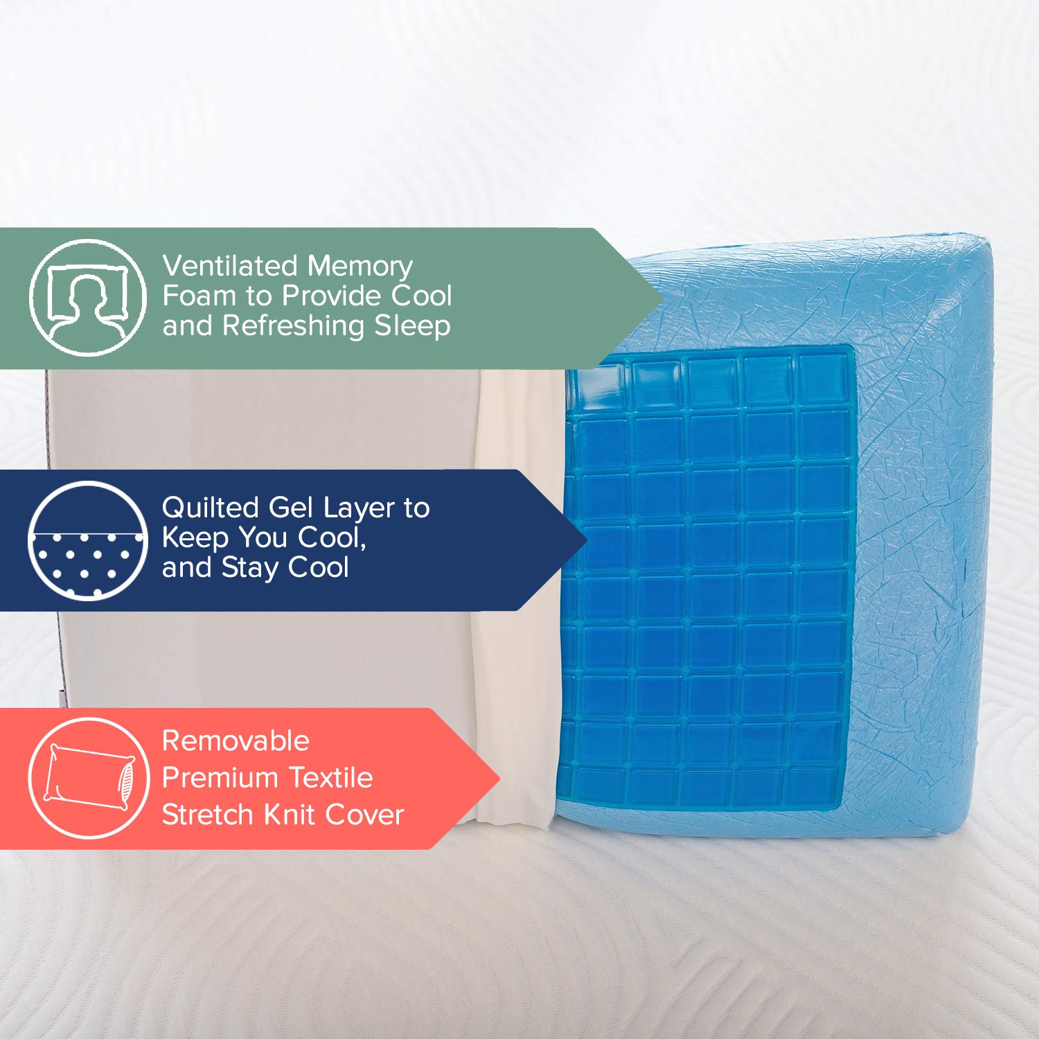 Cooling Gel Memory Foam Pillow for Side & Back Sleepers - 5.5 Inch Breathable Medium Support Pillow with Dual Cooling Technology | Perfect for Hot Sleepers, Neck Pain Relief & Better Sleep