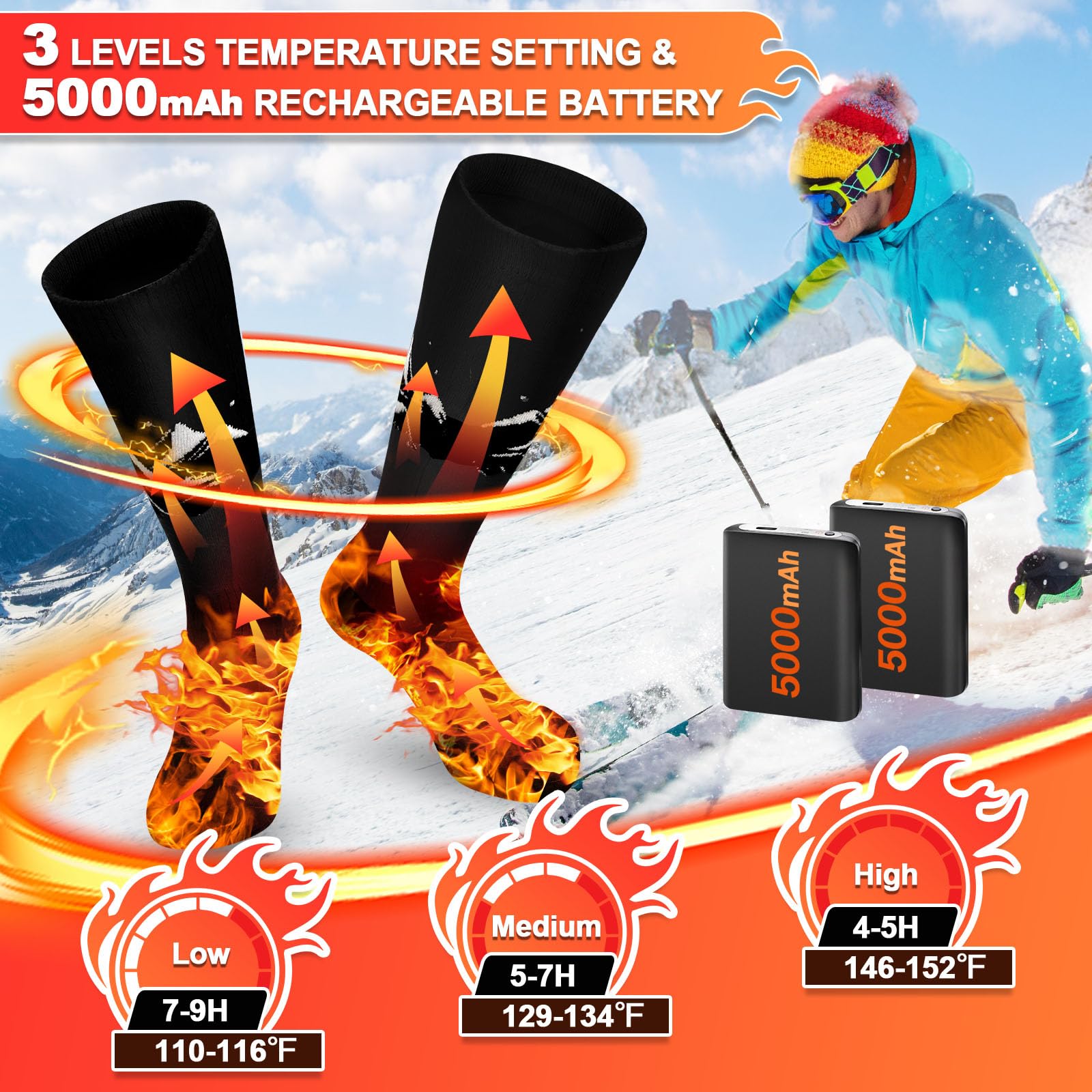 SNOW LEOPARD Rechargeable Heated Socks for Men & Women - 5000mAh Battery Electric Warming Socks with APP Control, Machine Washable Winter Foot Warmers for Skiing, Hiking, Riding & Outdoor Activities