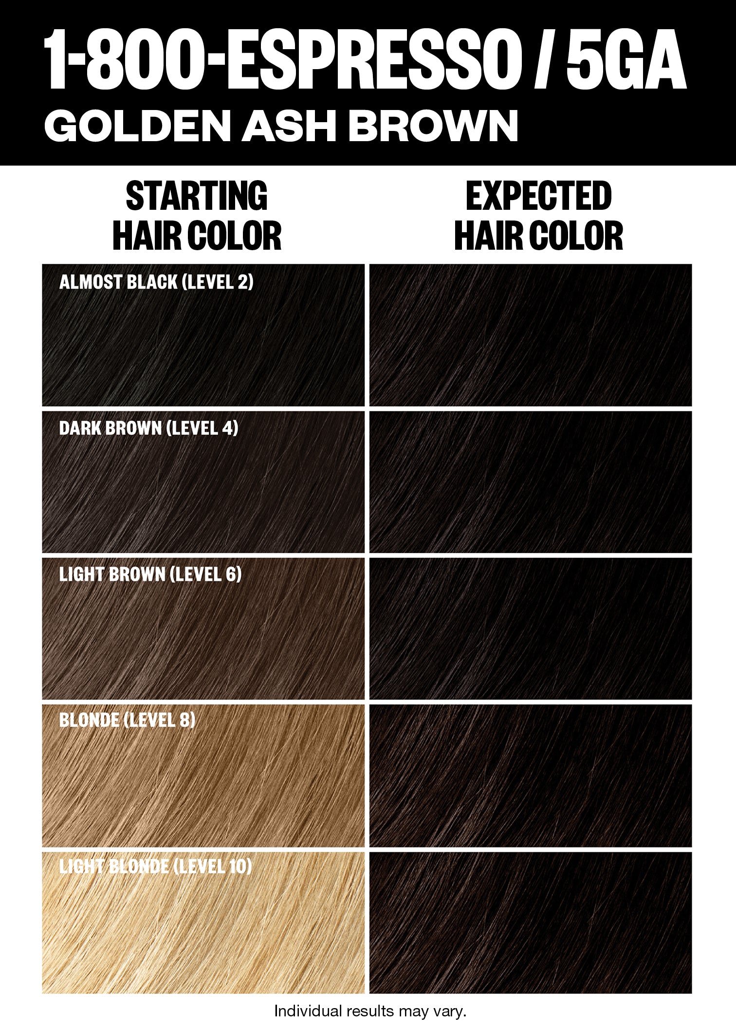 Professional Permanent Hair Color Kit for Home Use - Long-Lasting Vibrant Shades for DIY Hair Dyeing | Perfect for At-Home Salon Treatments & Hair Care