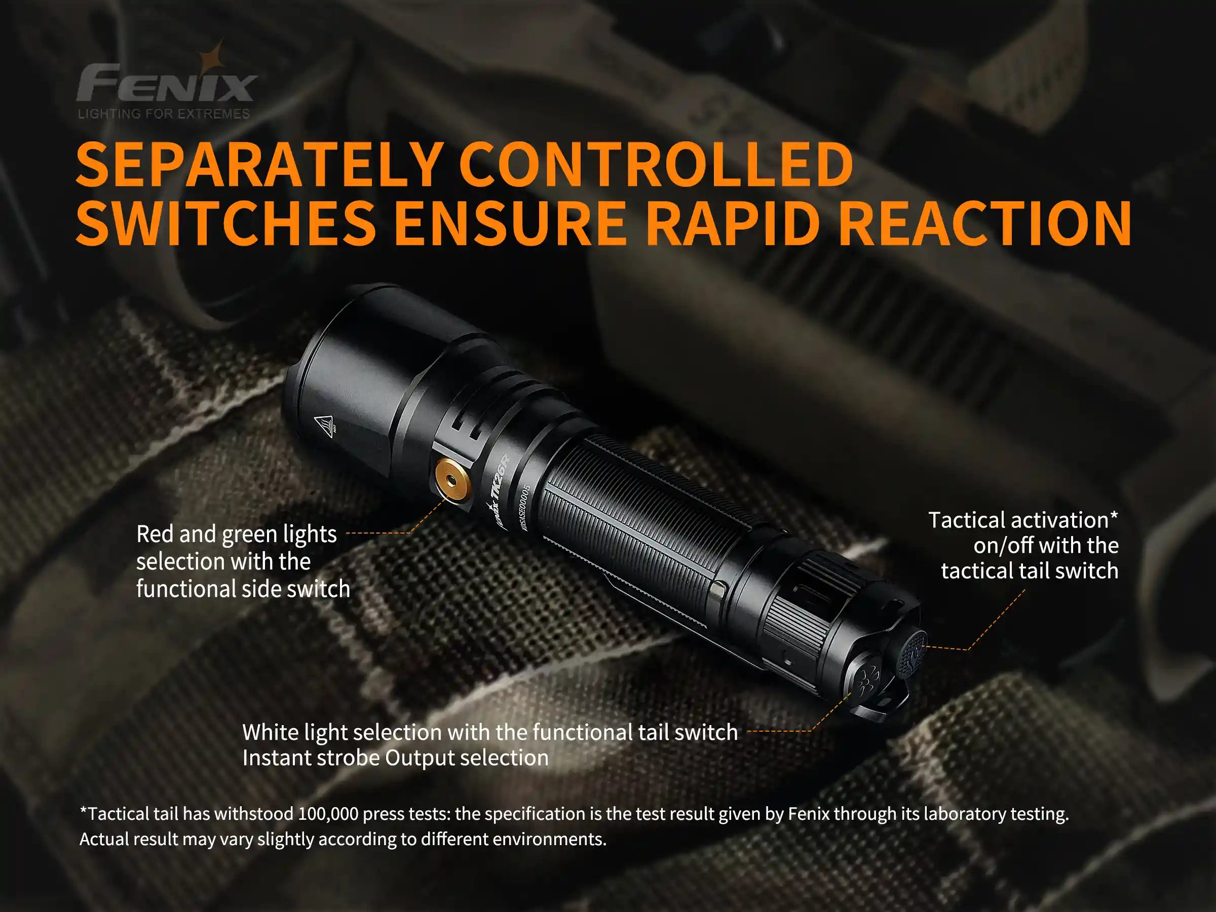 Fenix TK26R Tactical LED Flashlight - 1500 Lumens High Power Rechargeable Flashlight for Camping, Hiking, Emergency & Outdoor Adventures