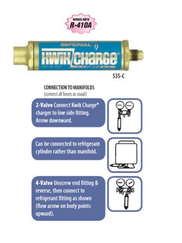 Imperial 535-C Kwik Charge Liquid Low Side Charger - Fast & Efficient AC Refrigerant Recharge Kit for Car & Home HVAC Systems - Professional Automotive & Home Cooling Solution